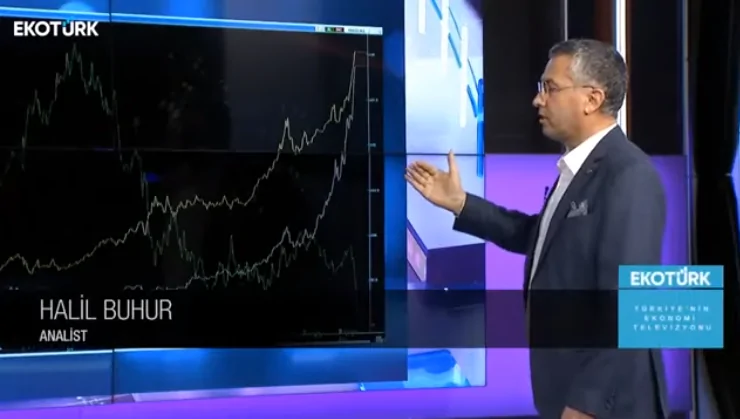 Ekotürk İlk Seans Programı Canlı Yayın Ekotürk İlk Seans Programı Canlı Yayın