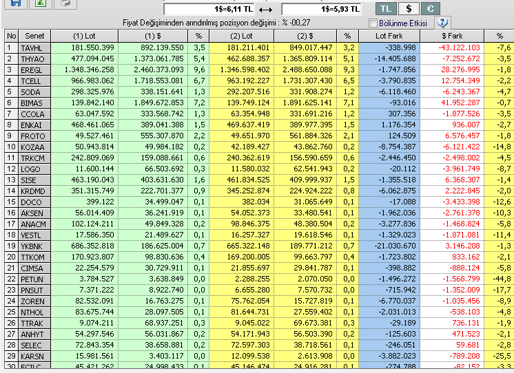 8 919 чей. Чей код +8. Код страны +375 (25). (971,1 : 23,4 − 211,14 : 6,9) · (6,5704 : 0,86).. Номер телефона 0000.