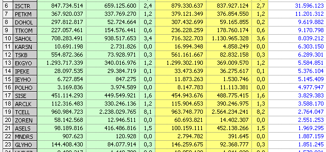 Код 20.101. Чей код 8 9 8 1. Номер телефона 6 6 1. Таблица h298 s298.