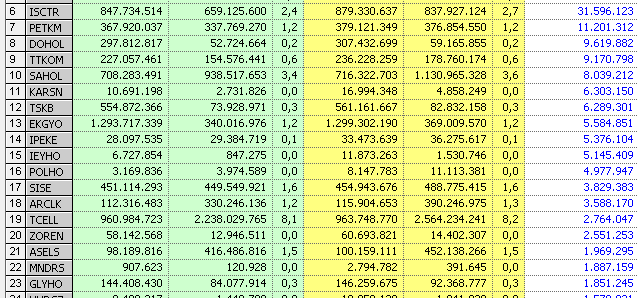 81 9 54 2. Номер телефона +1(1)37. Номер кода +8 52. S*298 s2 таблица. H0 298 таблица c.