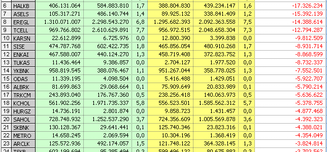 Дк 16 7 495 928 02 04. Комплект к150-153-18, 68. Топ 124-15, 52. Нв 60-12-13. 51 31 1 925 433.