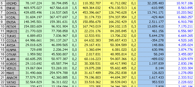 Код города 52. Частота 433,625. 111 61 91 Размер. 227 144 В дюймах. Размер 154 х 216.