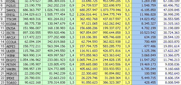 Сколько будет 47 49. Частота 433,625. Размер 154 х 216. +420 737 880 618. Чей код телефона 9 9 5.