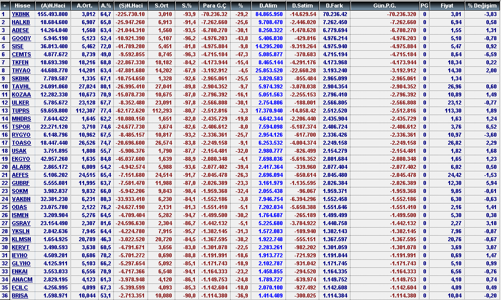 План 8888 читать