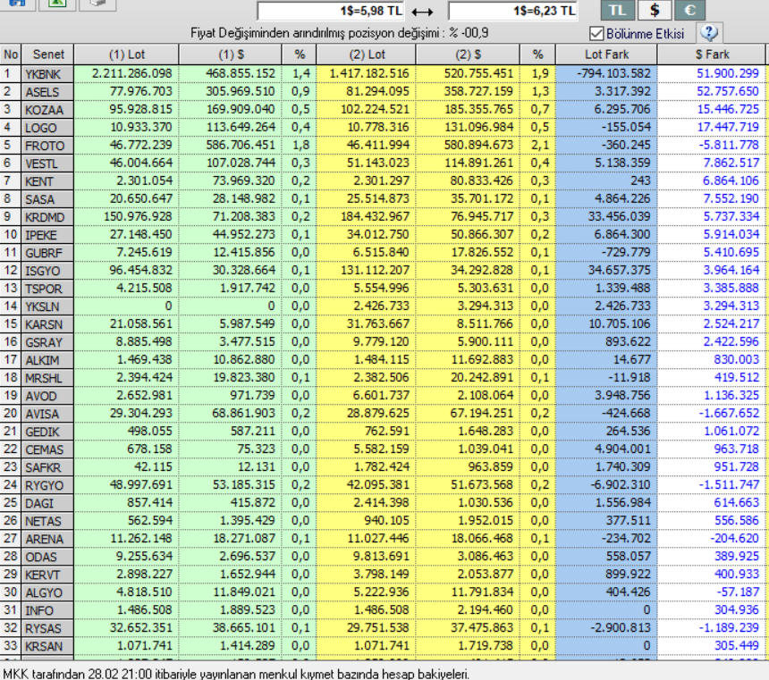 5 85 0 09. +112 Код какой страны. Номер +998 какая Страна. Номер +1 какая Страна.