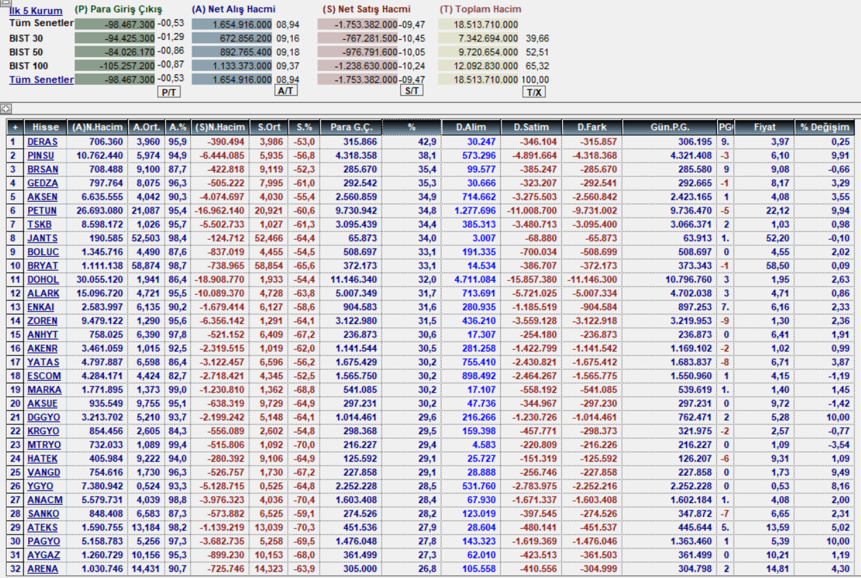 7 775 какой. 61 61 9 478 361. 565 809 702. 443 971 994. Чей код +8.