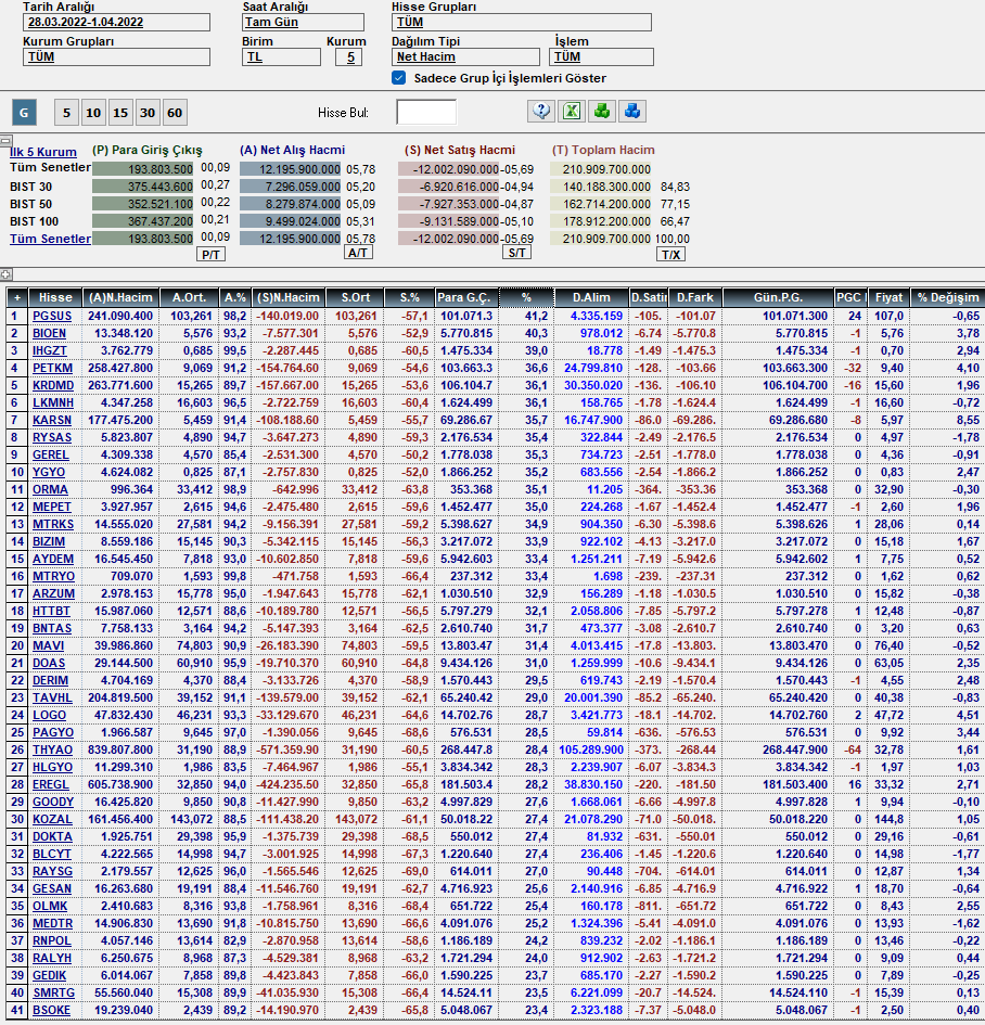 8 12 901 01 72 4. Hisse. 568 69 Номера. +7 989 484-24-23 Регион. +61 459 328 653 Откуда.